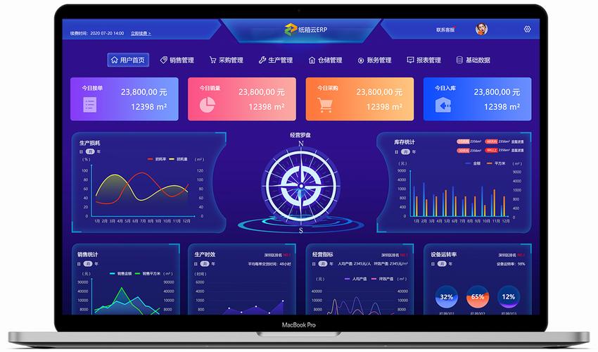 智 互聯 · 紙箱云erp