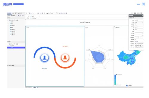 從數(shù)據(jù)角度看商業(yè)智能bi行業(yè)的本質(zhì)與發(fā)展趨勢(shì) 推薦收藏
