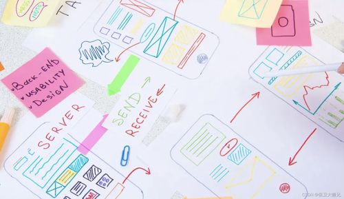 低代碼行業(yè)未來(lái)如何 大家都真的看好低代碼開(kāi)發(fā)嗎