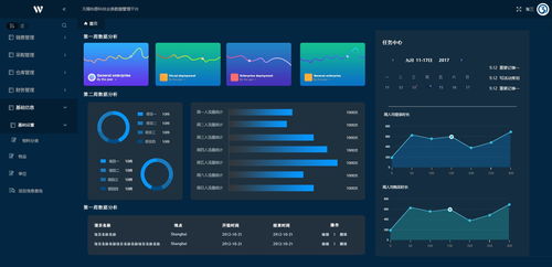 中國(guó)有哪些erp系統(tǒng)