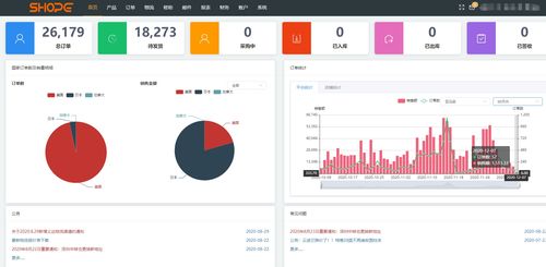 跨境電商無貨源亞馬遜erp系統oem