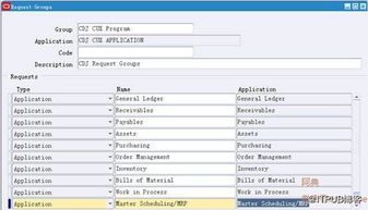 erp系統管理員設置