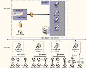 紫金橋實時數據庫系統構建制藥廠mes系統綜合生產數據平臺 收藏