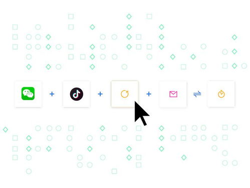 公眾號推廣有竅門,讓你快速擁有自己的第一批粉絲