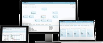 廣州云上erp系統,sap business bydesign