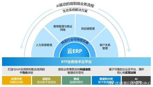 內容前瞻 智領新篇,新質生產 制造業數智化發展峰會與您共話數