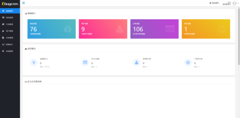 易購cms tp內核開發 B2C商城系統