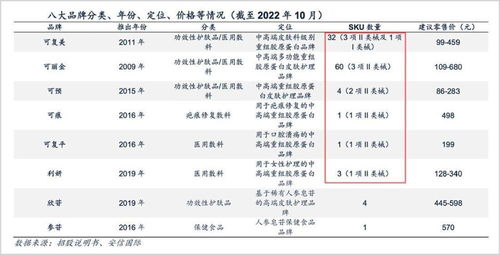 今年雙11,這對(duì)陜西百億富豪夫妻又賺麻了