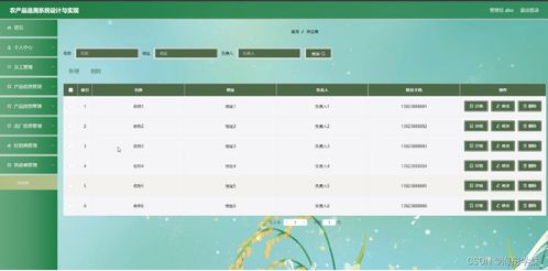 java ssm農(nóng)產(chǎn)品追溯系統(tǒng)設(shè)計與實現(xiàn) 程序 lw