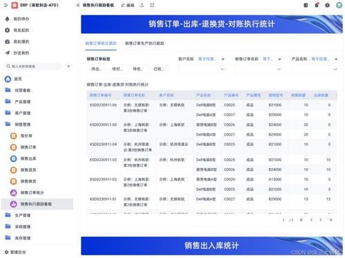 一文讀懂 erp是什么 erp和進(jìn)銷存有哪些區(qū)別