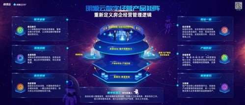 針對房企經營的痛點 明源云放了一個大招