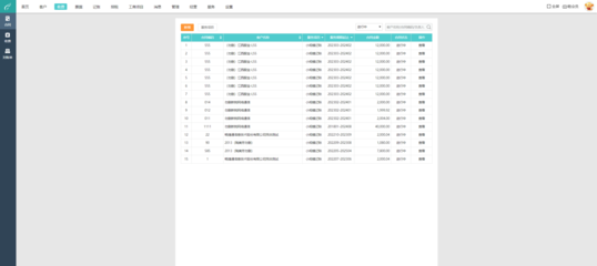 福州企業erp系統報價