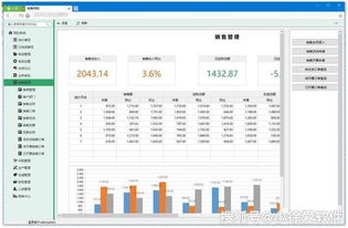 excel難學(xué) 畫個(gè)表 設(shè)個(gè)公式很難嗎