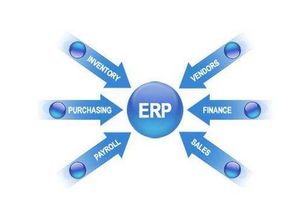 電商erp軟件多少錢一套