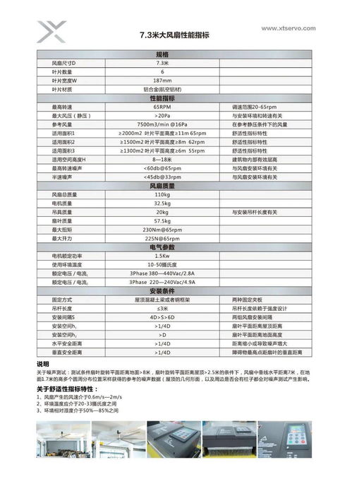 喜訊 公司自主研發生產的各項產品獲得 ce 證書