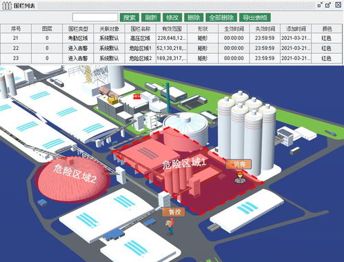 工廠人員定位管理系統