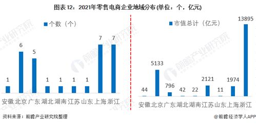 執(zhí)行低價策略一年 京東2023年凈利潤增長133 劉強(qiáng)東 低價是過去成功最重要武器
