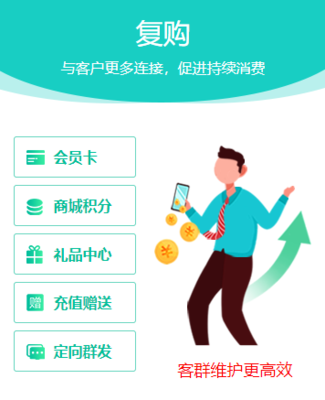 品牌自營B2C商城開發(fā),微信小程序獨立零售商城系統(tǒng)開發(fā)