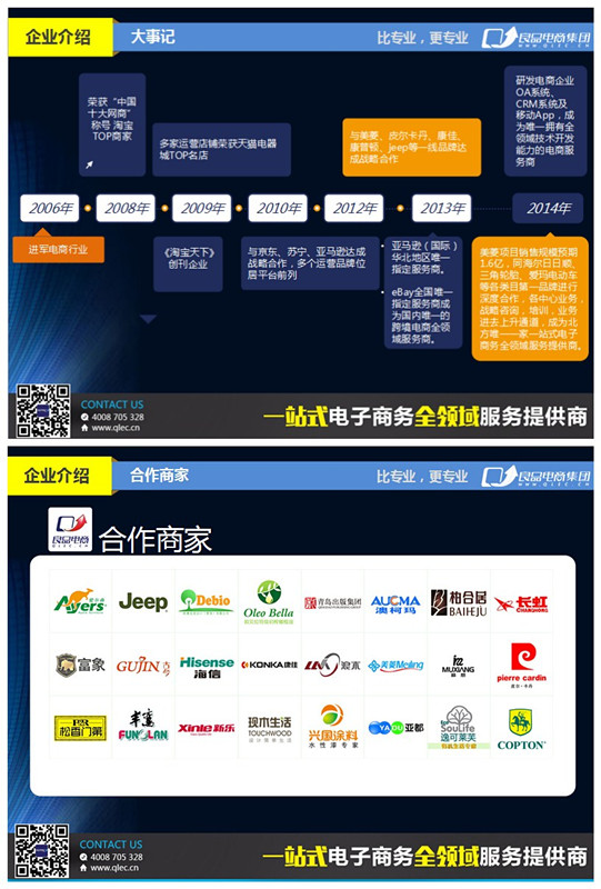 物聯(lián)網(wǎng)代理公司B2C網(wǎng)站開發(fā)加APP開發(fā)