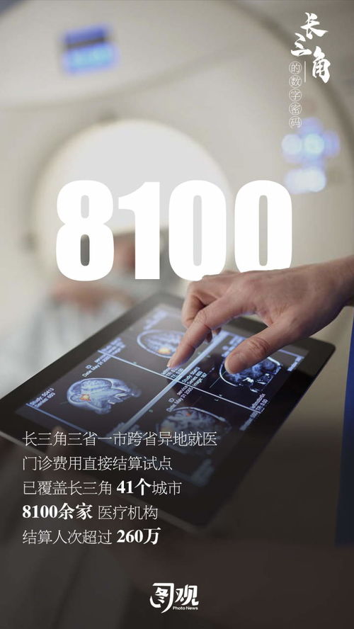 圖觀 8個(gè)數(shù)字,看長(zhǎng)三角一體化高質(zhì)量發(fā)展成果