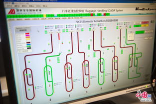 揭秘機(jī)場(chǎng)地下行李轉(zhuǎn)運(yùn)系統(tǒng) 巨大空間宛如大型工廠