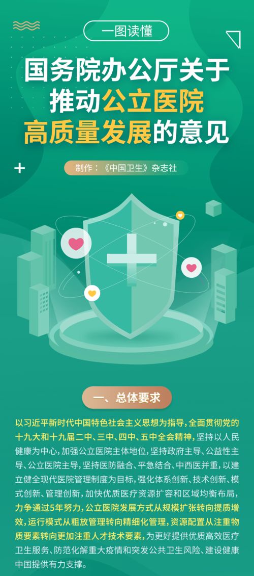 國務院辦公廳推動公立醫(yī)院高質量發(fā)展的意見圖解與B2C系統(tǒng)開發(fā)應用