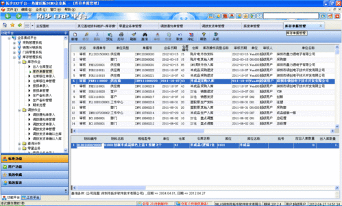 數(shù)字化發(fā)展的三個階段與B2C系統(tǒng)開發(fā)
